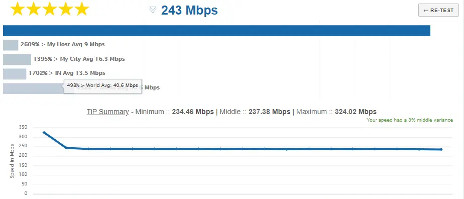 jiotestmynet.webp