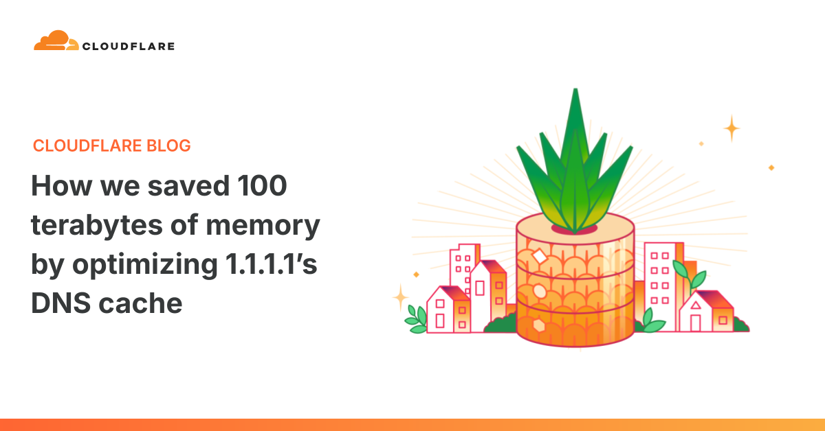 blog.cloudflare.com