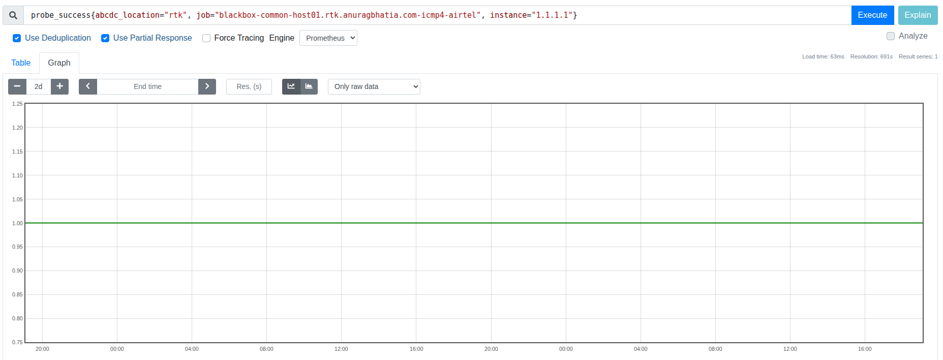 cf-airtel-rtk.png
