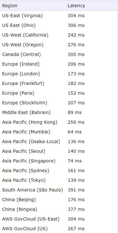 clouding-vdsl.png