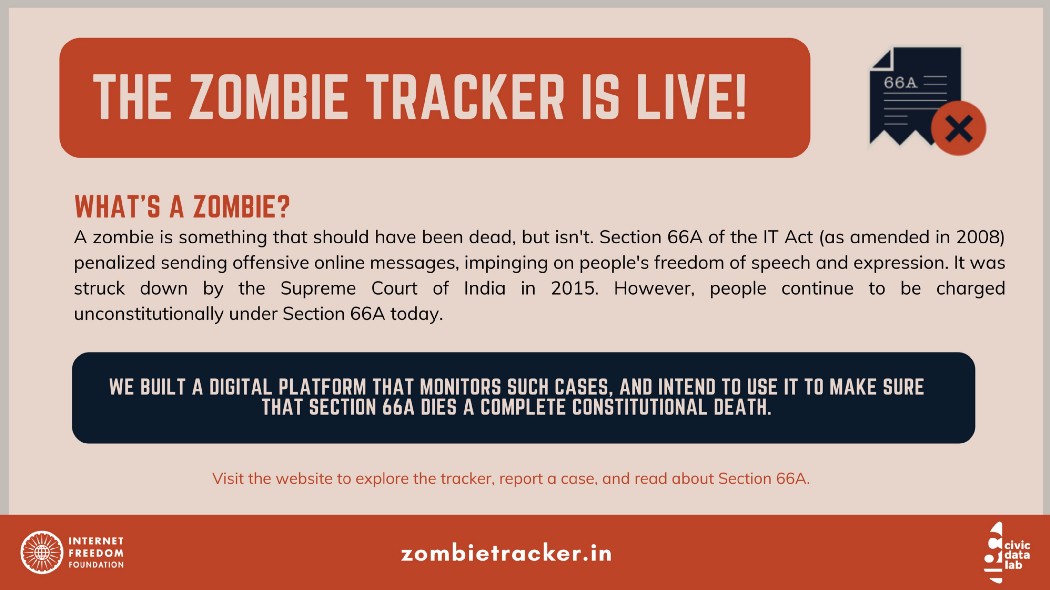 zombietracker.in