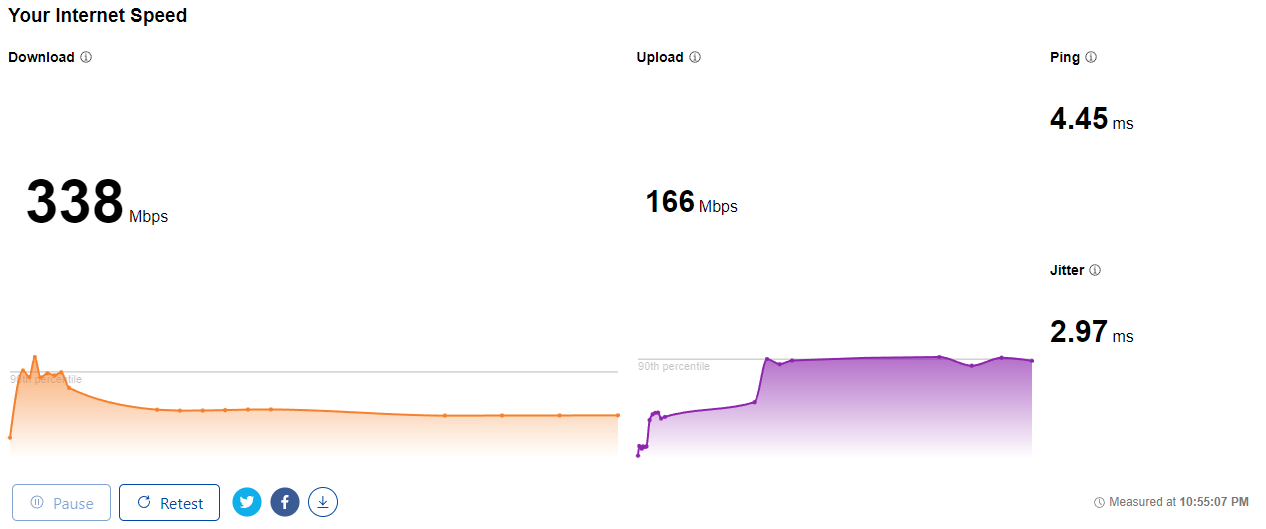 cfspeed.png