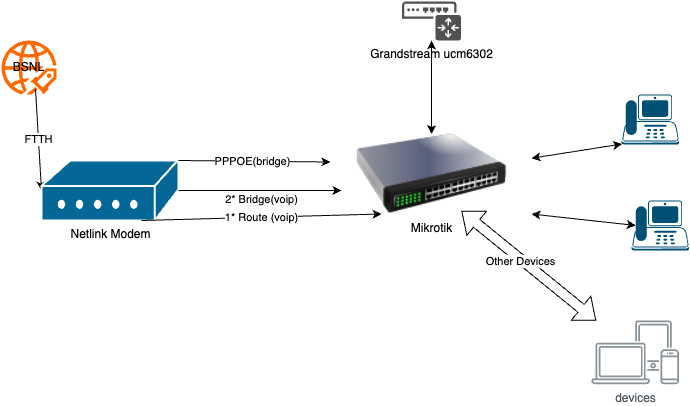 bsnl-ftth-1.png