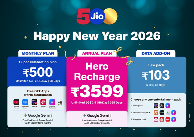 Reliance Jio launched New Recharge Plans Happy New Year 2026