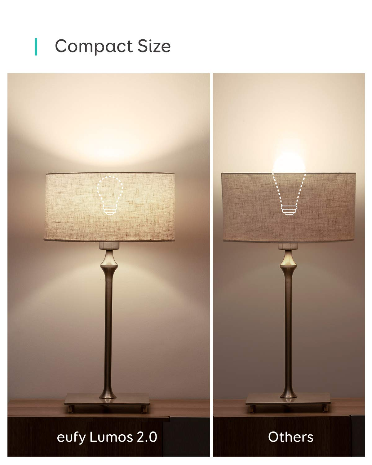 eufy Lumos Smart Bulb