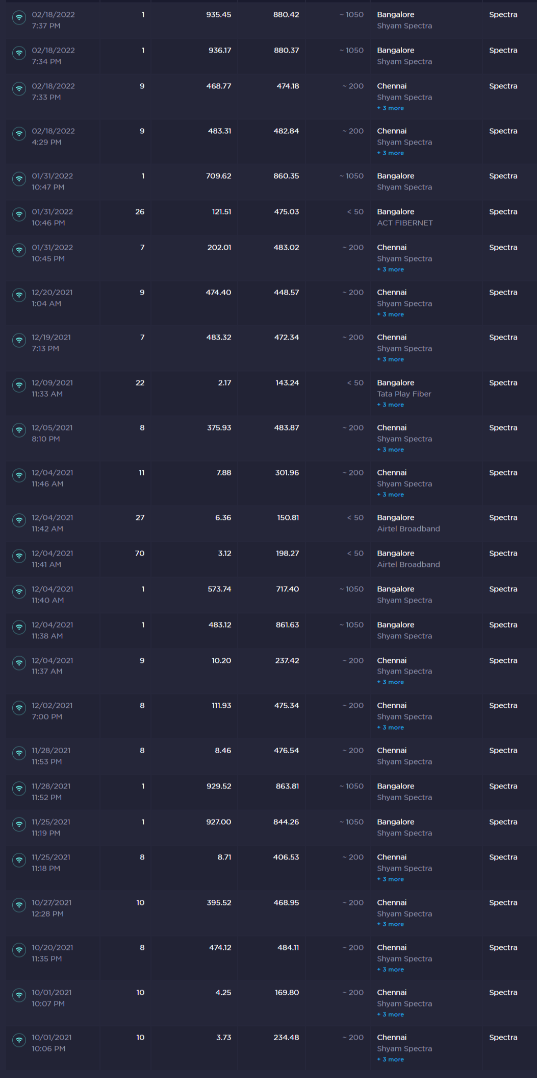 www-speedtest-net-results.png