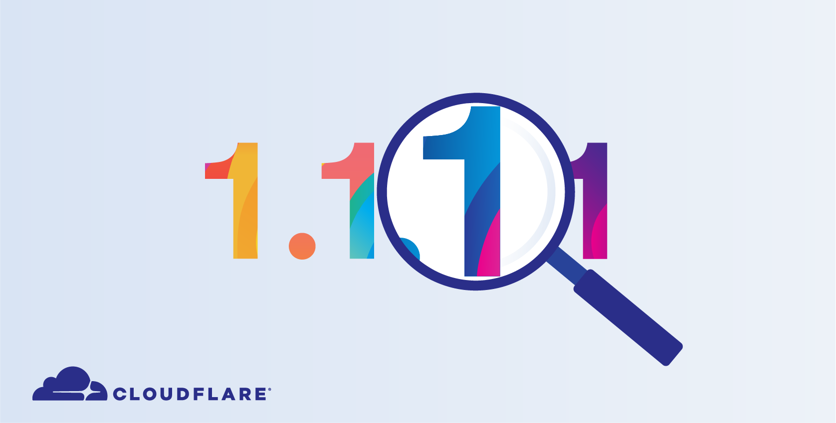 blog.cloudflare.com