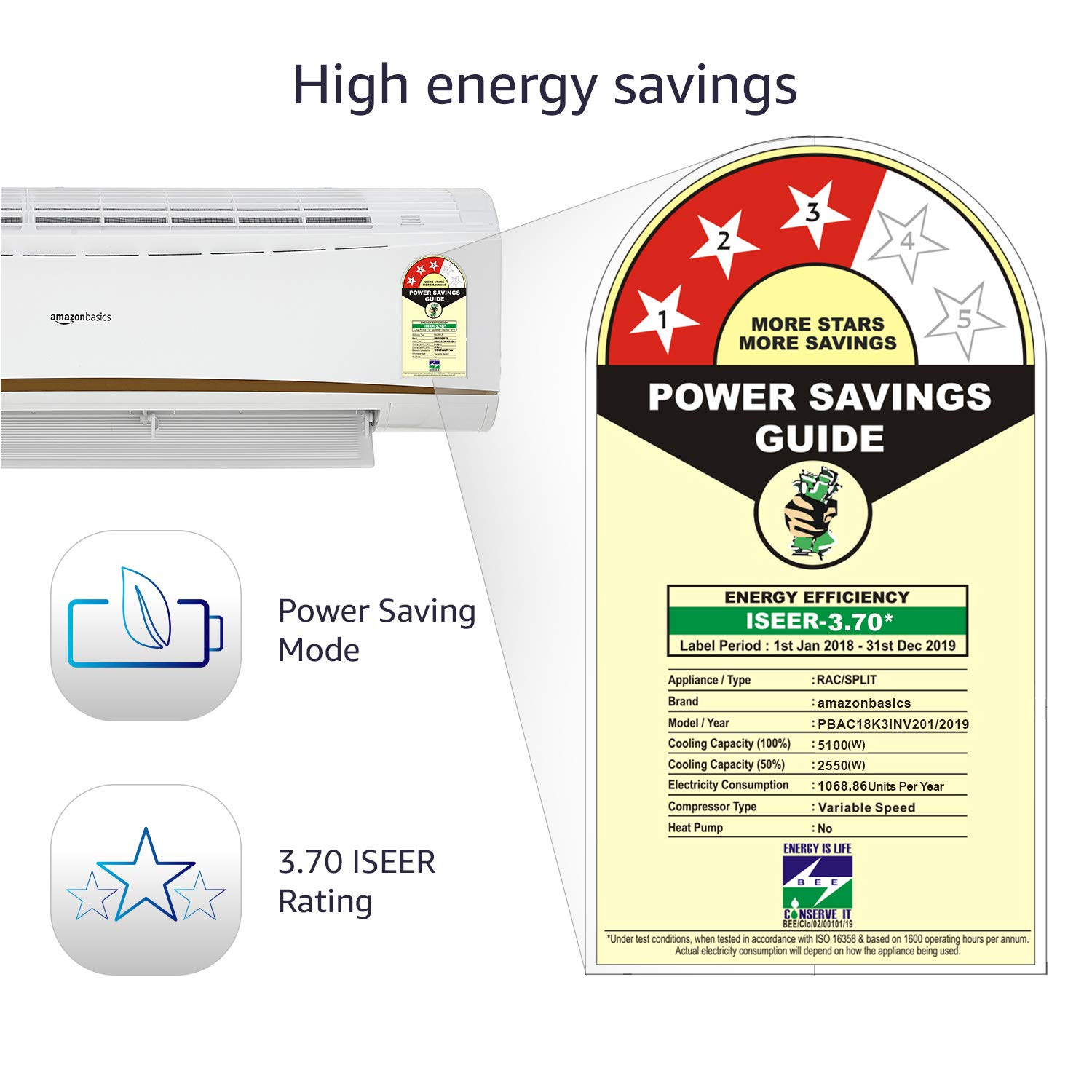 AmazonBasics 1.5 Ton 3 Star 2019 Split AC (Copper Condenser, White)