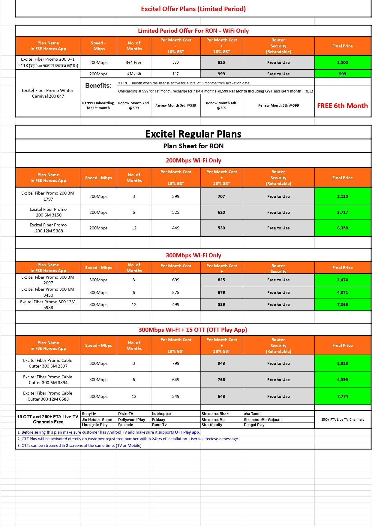 Plan-Sheet-New-Sales-RON-Plan-Jan-2026-page-0001.jpg