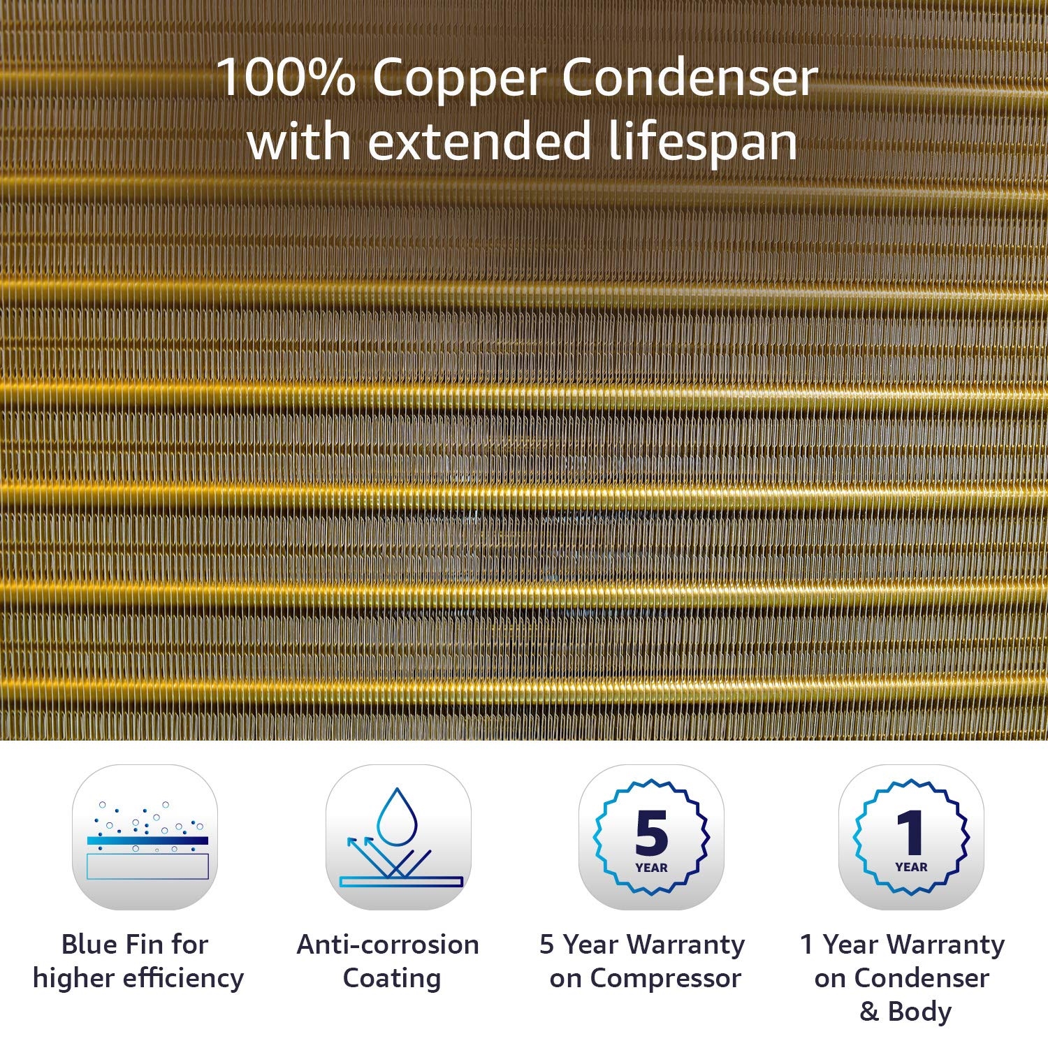 AmazonBasics 1 Ton 3 Star 2019 Split AC (Copper Condenser, White)