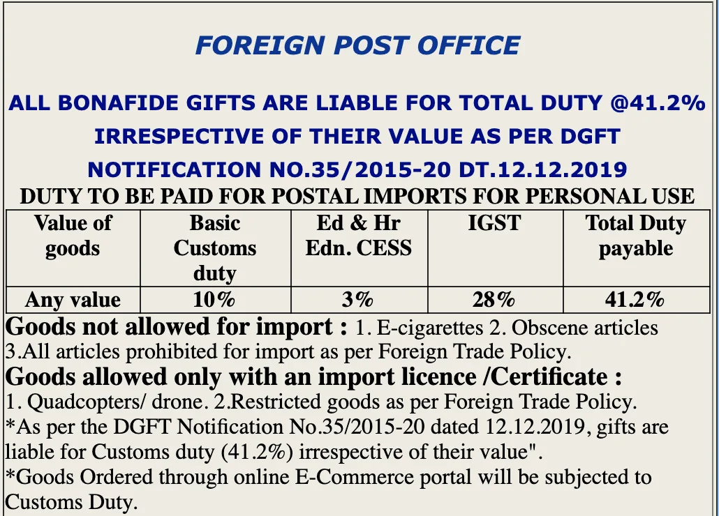All international "Gift" packages now liable for customs duty @ 77%(?)