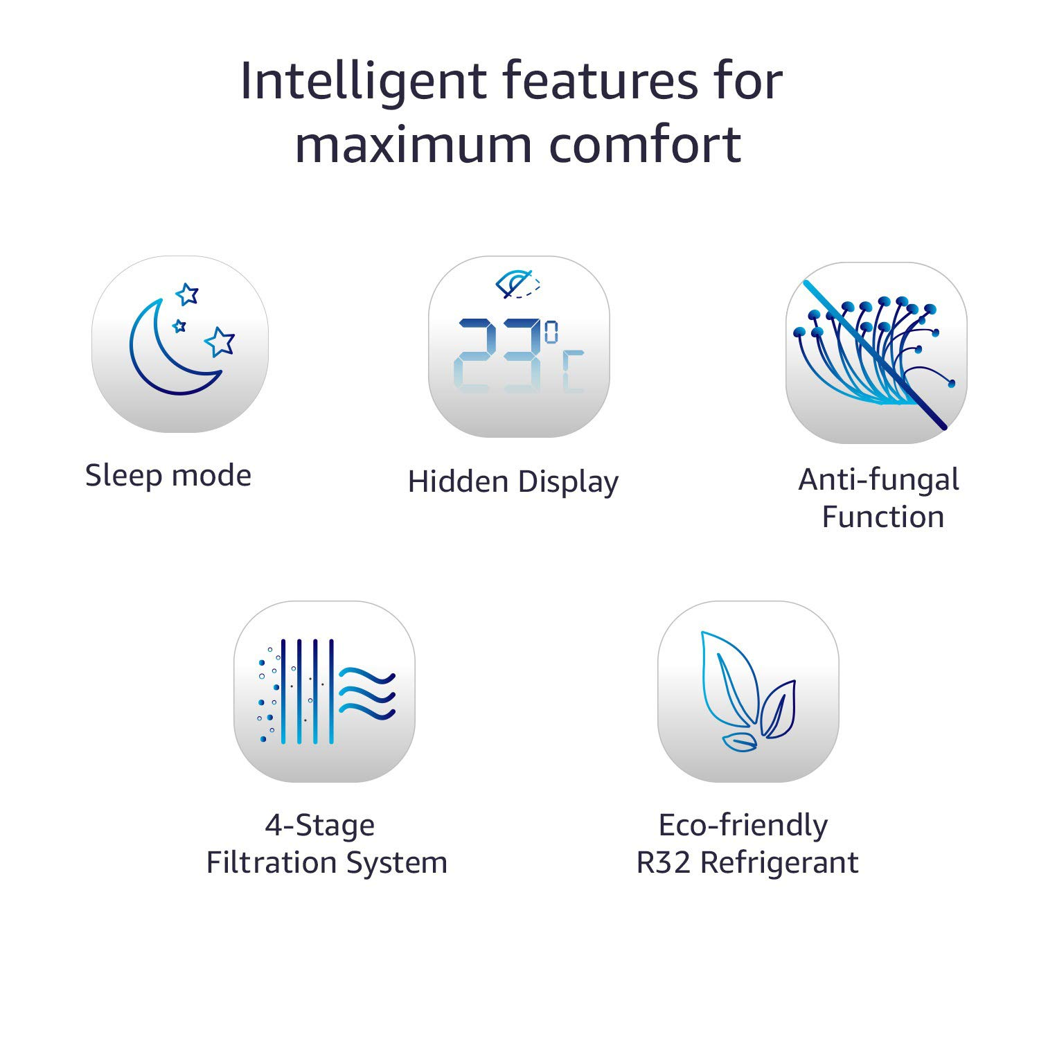 AmazonBasics 1.5 Ton 3 Star 2019 Split AC (Copper Condenser, White)