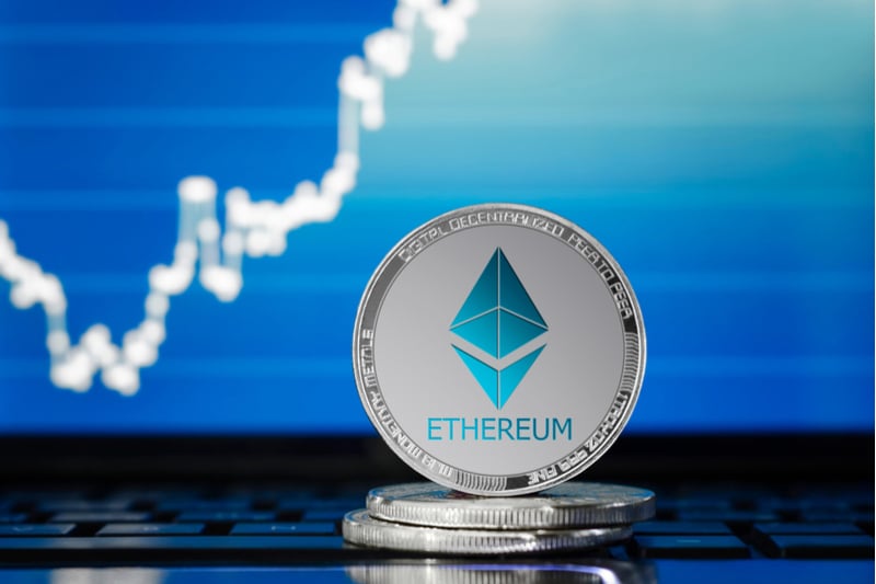 uk.investing.com