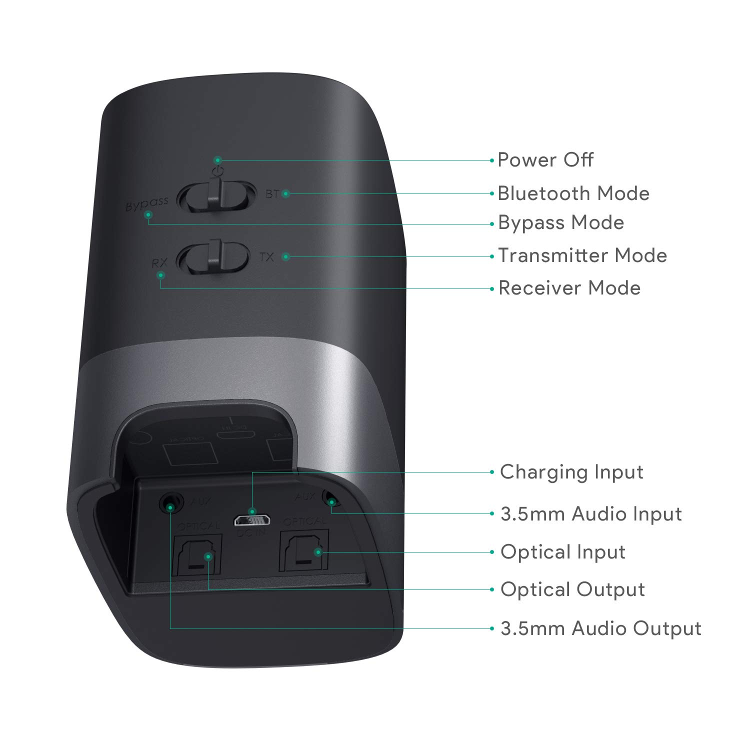 AUKEY BR-O8 Bluetooth 5.0 Wireless Transmitter and Receiver