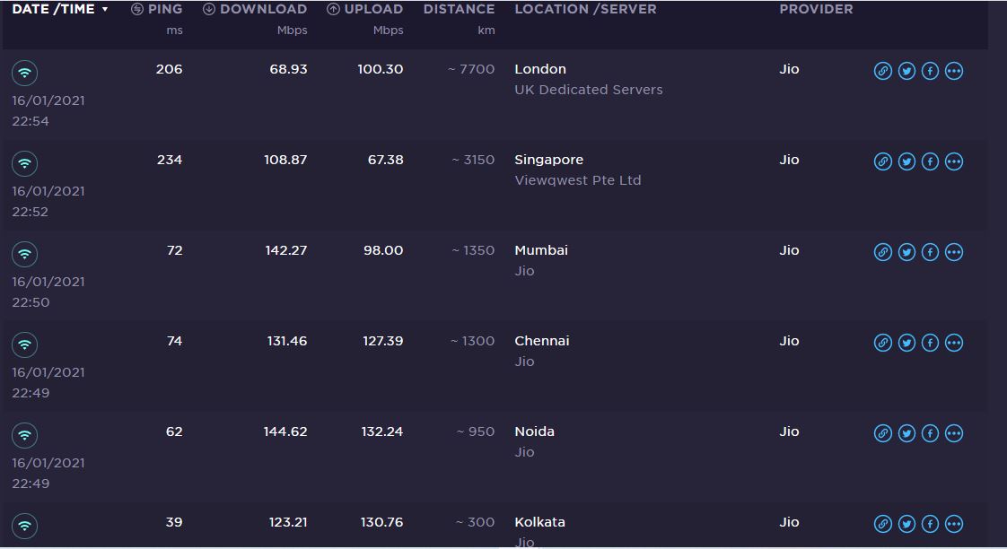 Jio-Speedtest.jpg