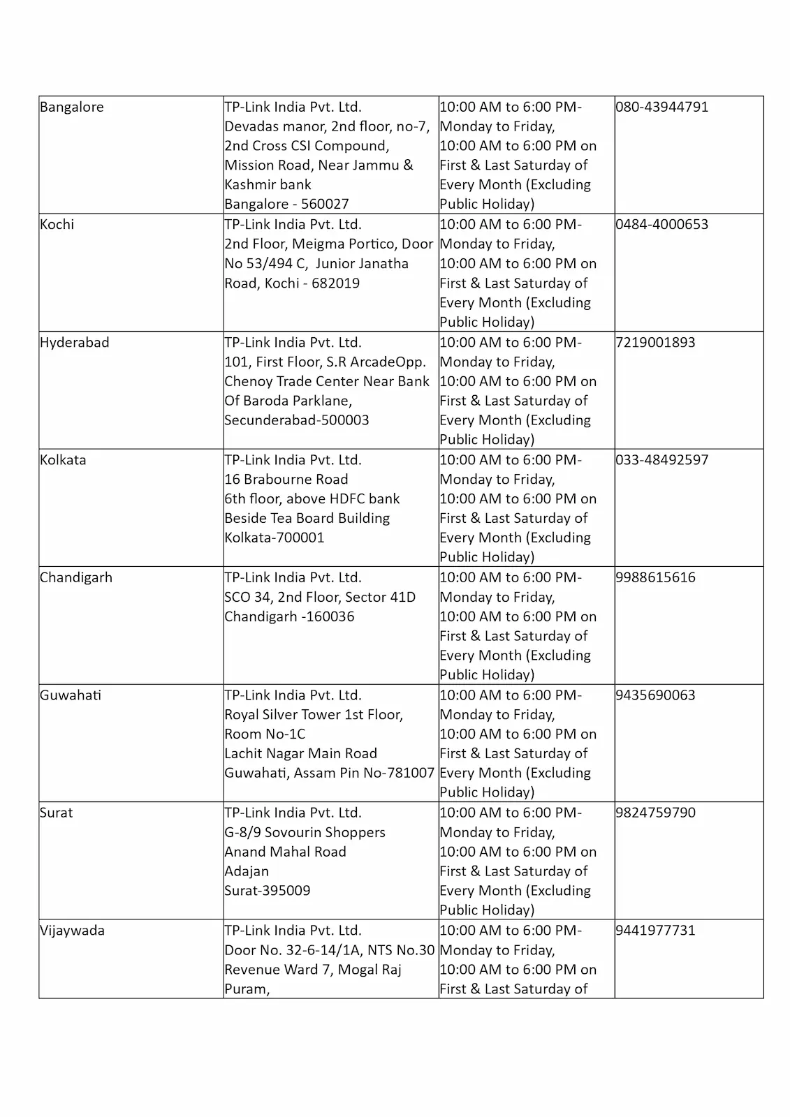 TP-Link Service Center India Locations