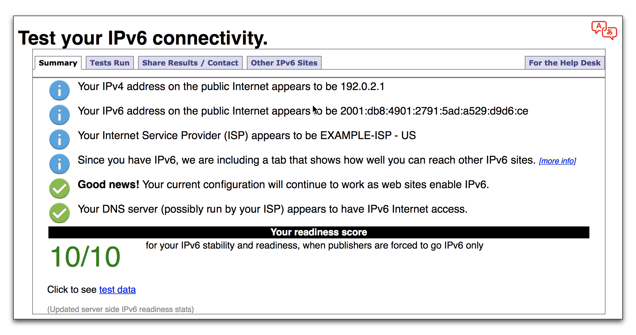 test-ipv6.com